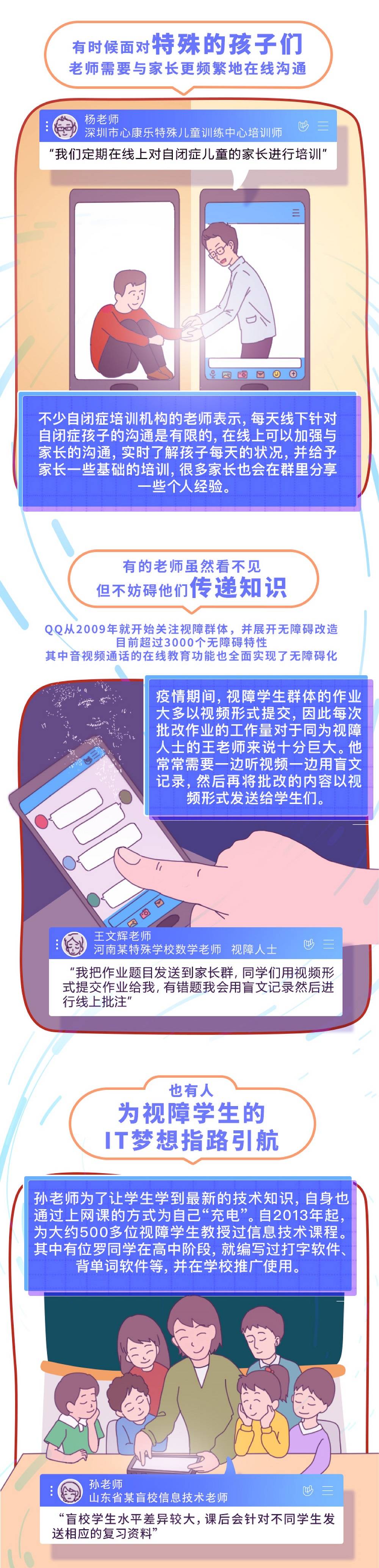 老师|《2020中国数字老师画像》：近10万名50岁以上的老师在QQ在线教学