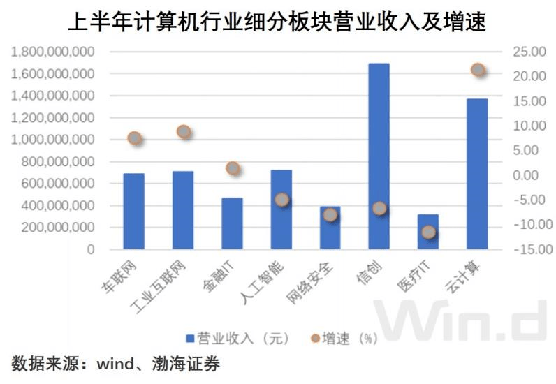 经济总量正增长怎么算_雷锋怎么画(2)