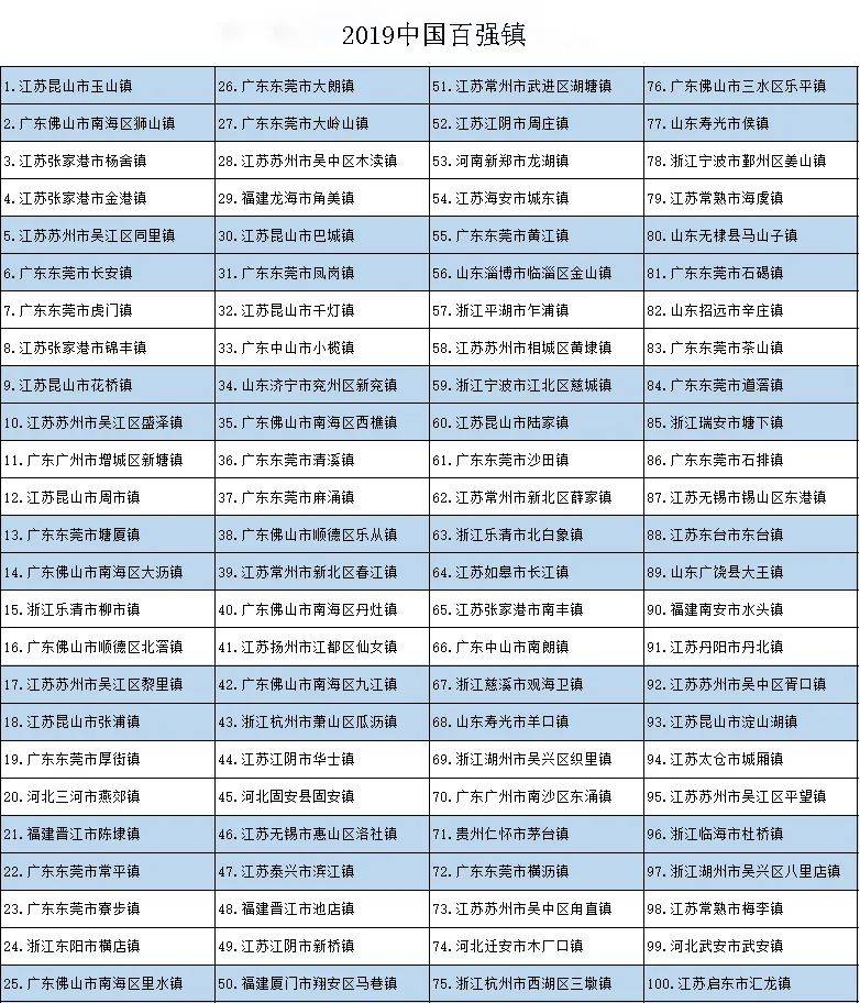 贵州总人口_2017贵州人口大数据分析 出生人口连续3年增长 老龄化程度加深 图(3)