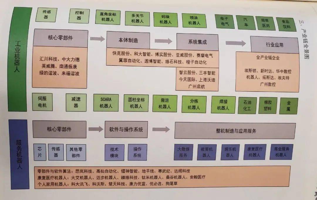 晚清 经济总量_晚清照片