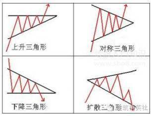 施工常用计算公式 (保存)好用。