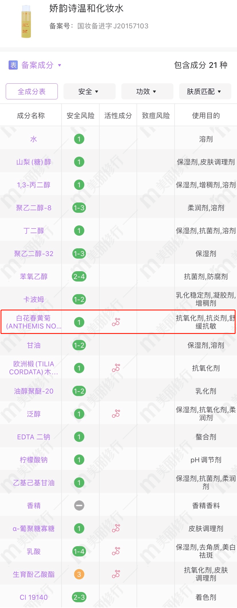 根源|三层遮瑕都遮不掉这烦人的痘印？不如就从根源下手！