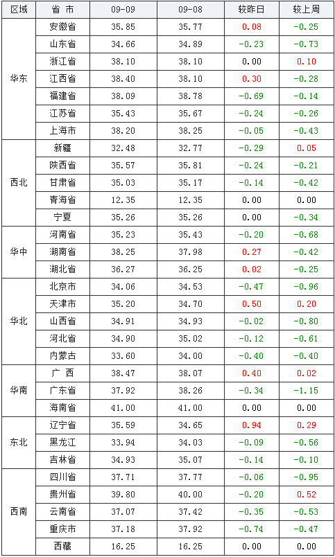 d2c6a816bd2c4096a8ef698bdc07be03.png
