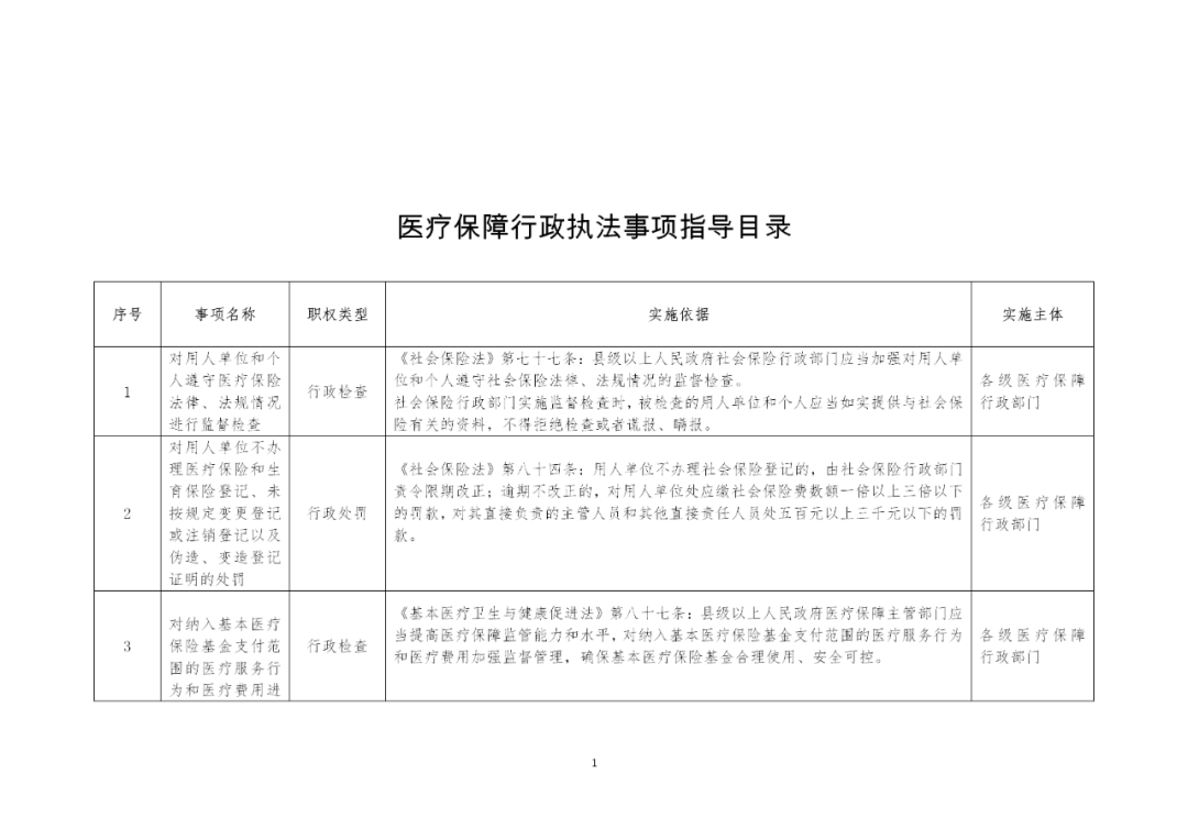 重点人口撤销条件_重点色布偶(2)