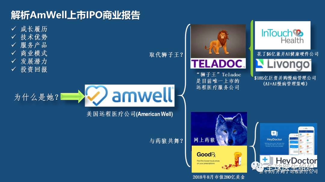 试验||必读|新冠疫苗全球竞赛牛津/阿斯利康事实上‘出局’了