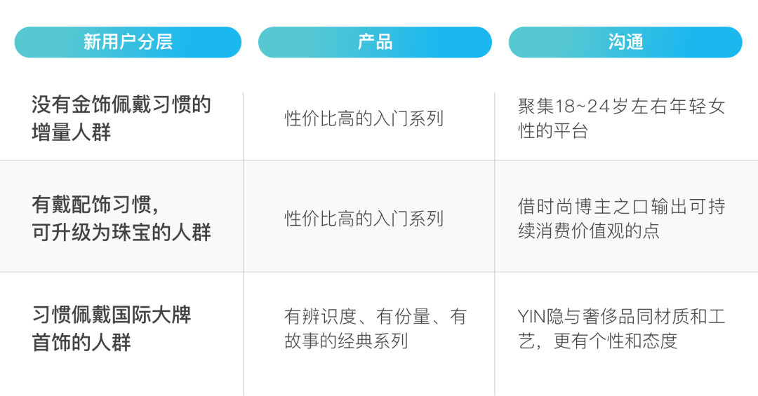  品牌力量：揭示行业品牌排行榜的最新变革