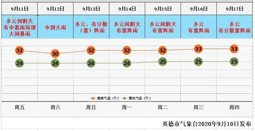 冷姓人口_人口普查图片(2)