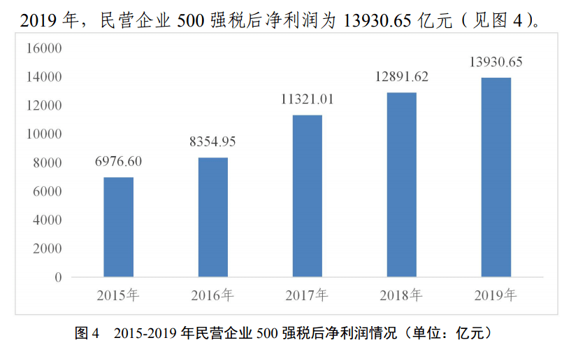 中国人均上班_中国人均寿命变化图(2)