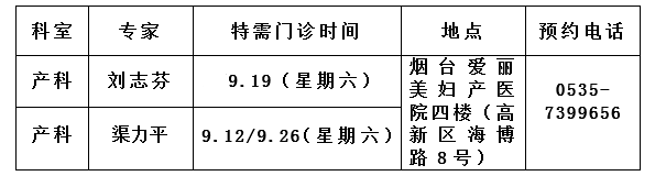 产科|本周，渠力平主任坐诊毓医高新区分院产科特需门诊！（附9月主任出诊表）