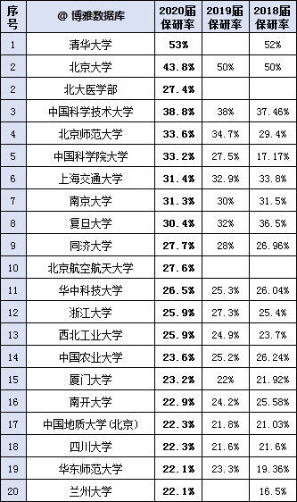 在籍人口_人口普查