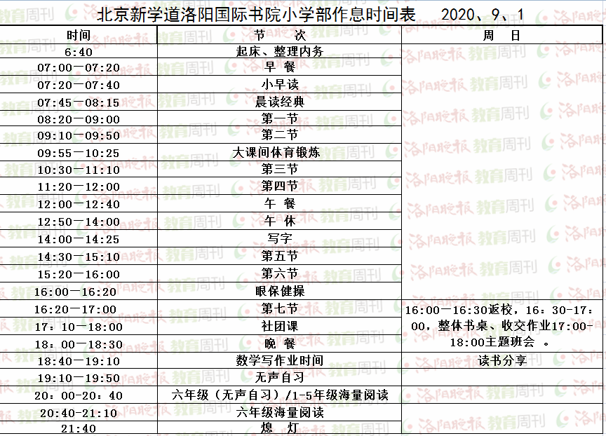 洛阳热门初中课表作息时间大比拼市二外地矿华洋