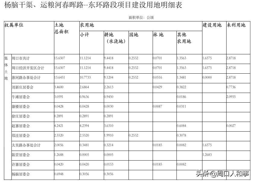 2020三区三州贫困人口占总人口_贫困山区的孩子图片(3)