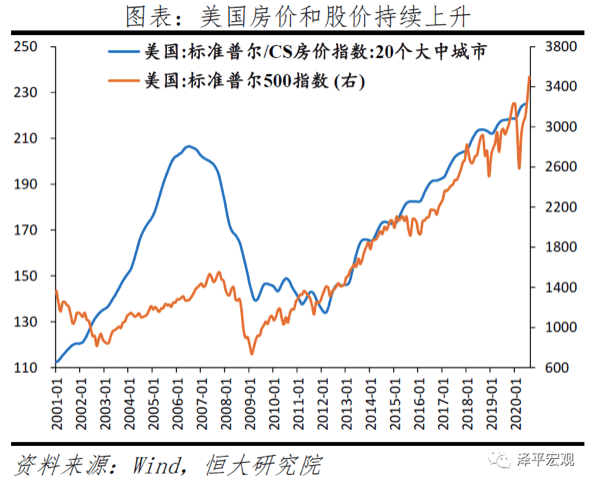 苏联消费主义gdp_干掉苏联的是消费主义和GDP(2)