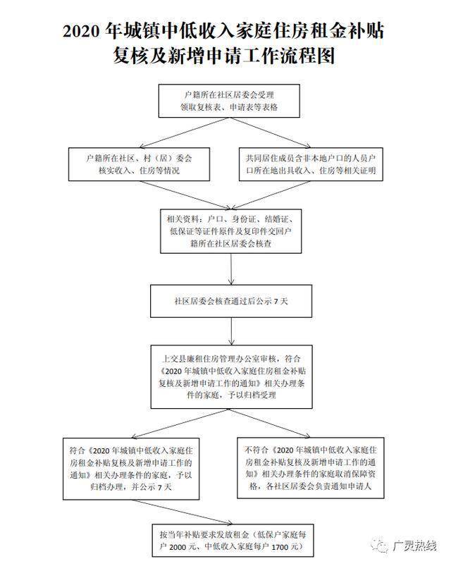 广灵GDP_大同获批设立广灵经济技术开发区