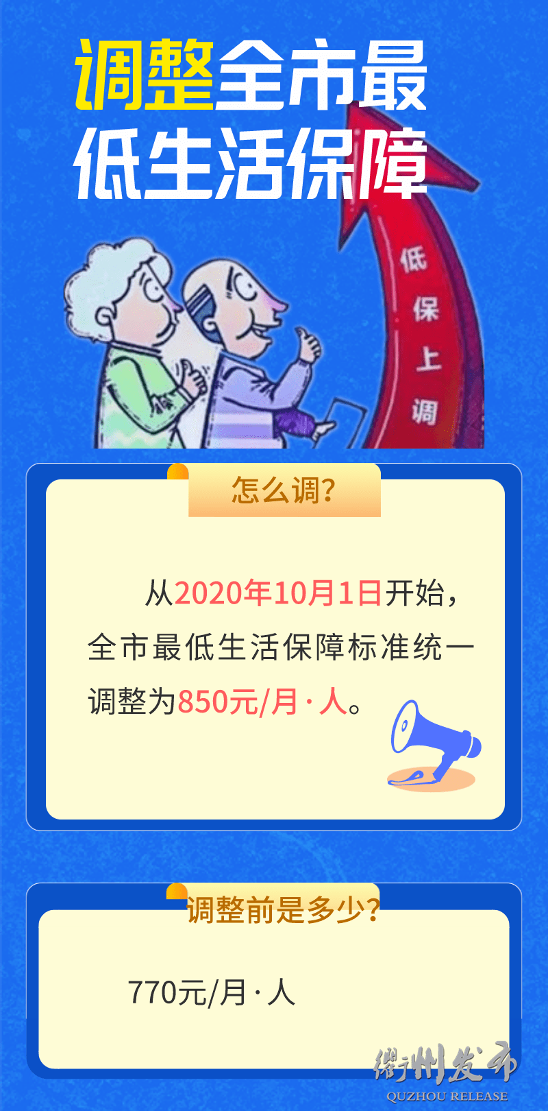 最低生活保障标准2022 d639d80102e34ae8806f9a911557624f.png