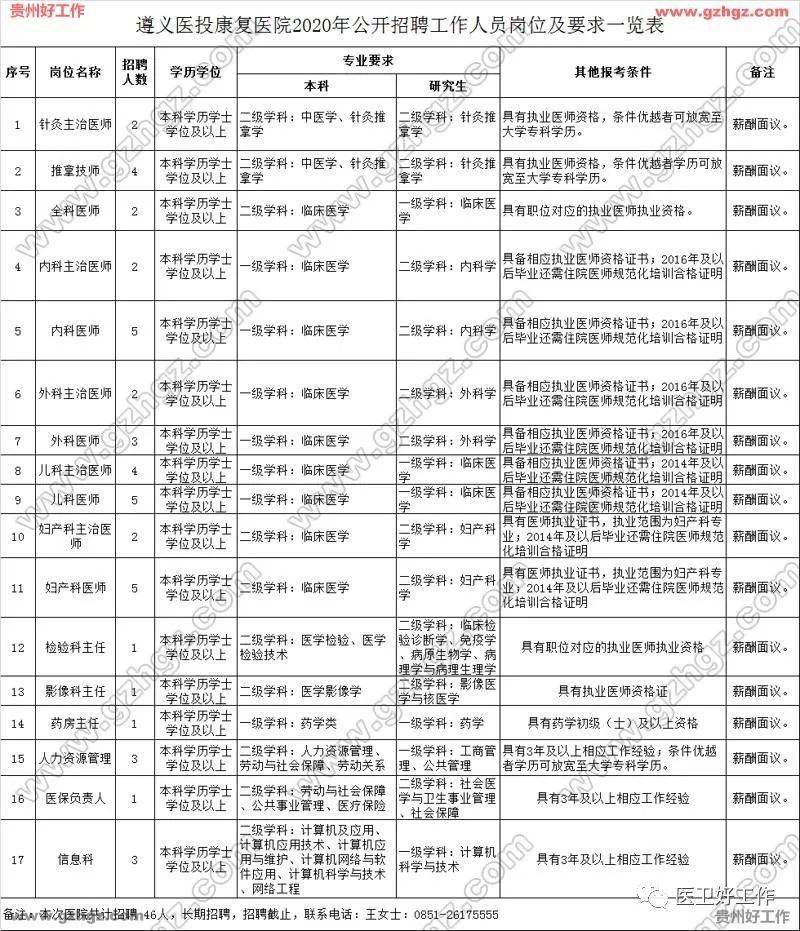 中国2020年四月份gdp_2020年四月份月历图片(2)