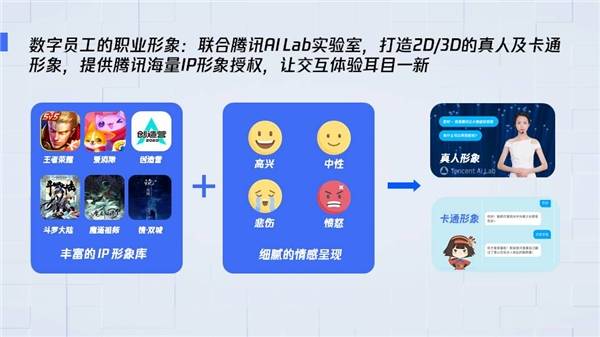 云小微|腾讯云小微“AI助手”的多种应用 行业升级的AI新动能