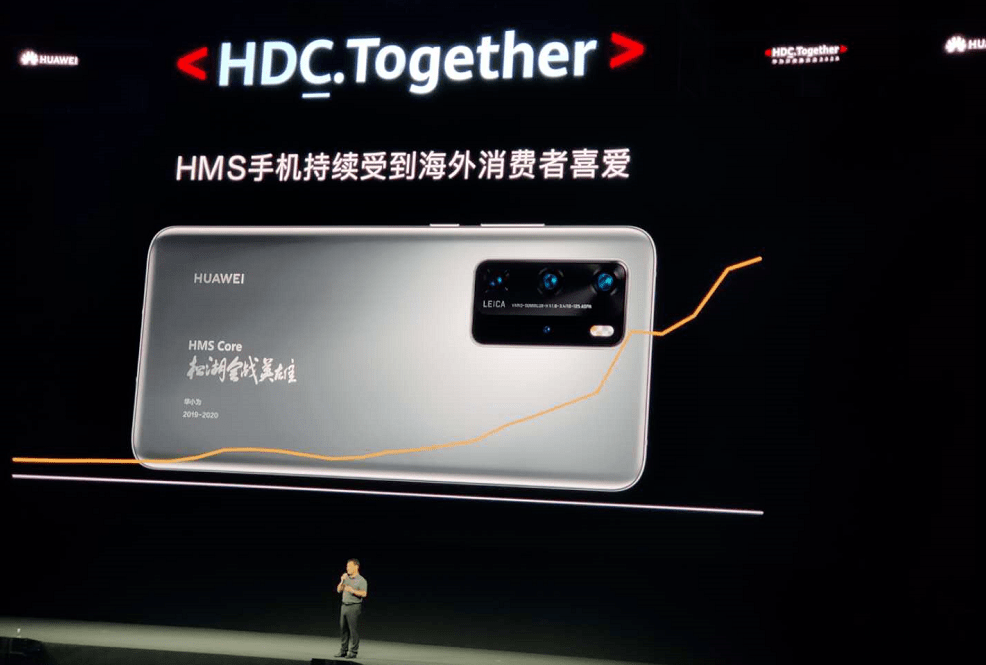 满天|【直击】断供黑夜临近，华为重磅发声：＂没有人能熄灭满天星光！＂鸿蒙2.0正式亮相，手机版年底驾到