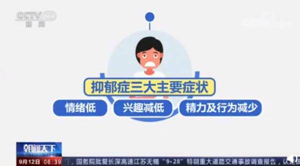 抑郁症|大学生体检将筛查抑郁症！一个数据上热搜……