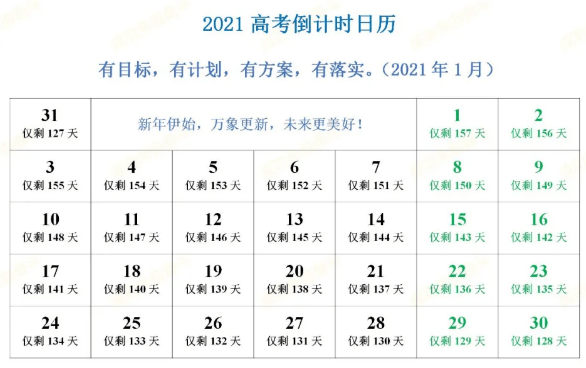 全年|收藏好！2021高考大事时间表出炉！含全年复习规划