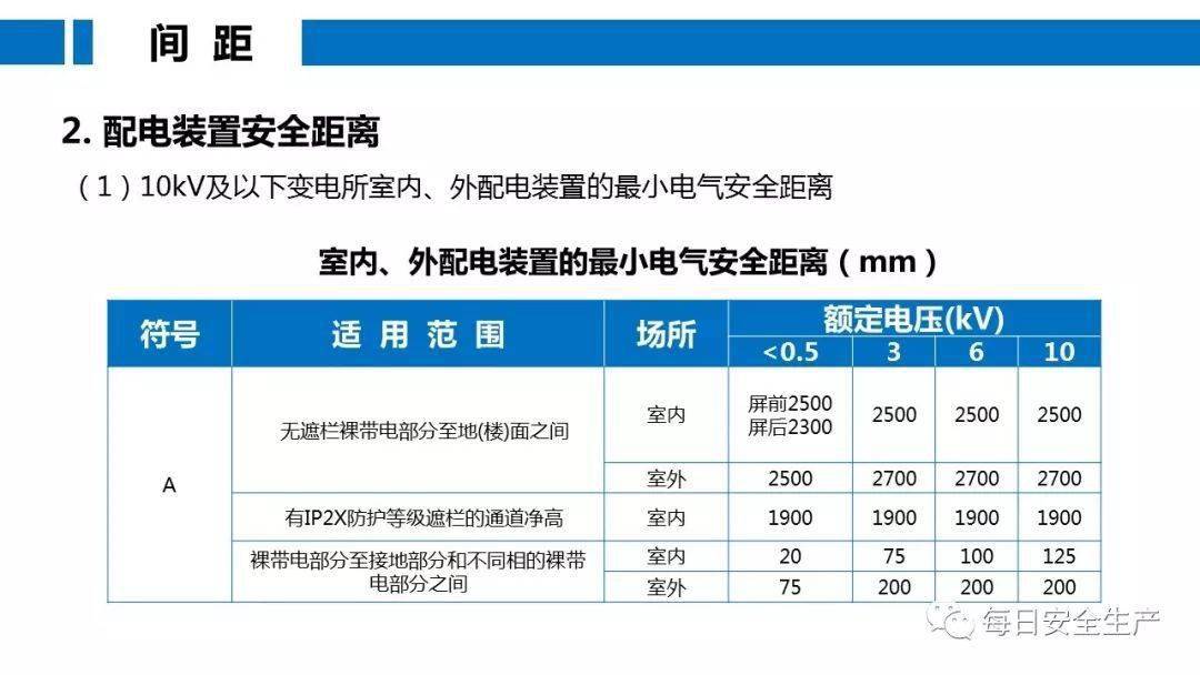 工人误操作,配电箱瞬间爆炸,人直接没了……