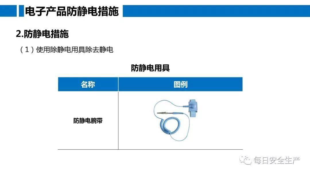 工人误操作,配电箱瞬间爆炸,人直接没了……