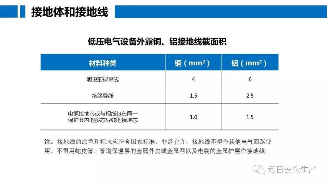 工人误操作,配电箱瞬间爆炸,人直接没了……