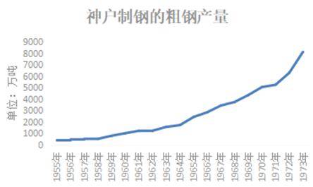 戴明|老牌制造企业的“工匠神话”为何最终破灭？