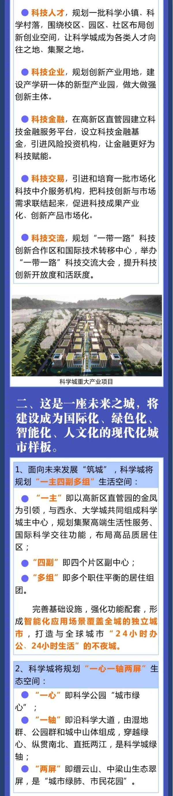 科学城|科学城是什么？为何要建？怎么建？