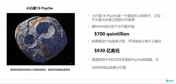 小行星|走，上小行星挖金矿，分给每个地球人930亿美元