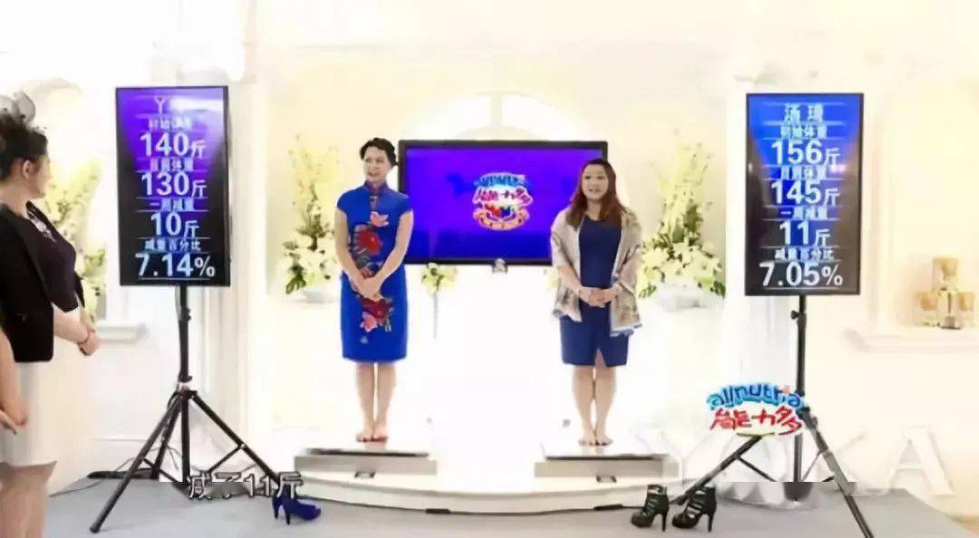 对比|53岁“韩国王祖贤”对比照被疯传，网友：这身子，谁扛得住啊！