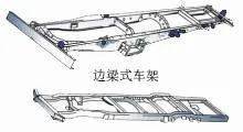 根据结构形式不同,车架可以分为边梁式车架,中梁式车架和综合式车架
