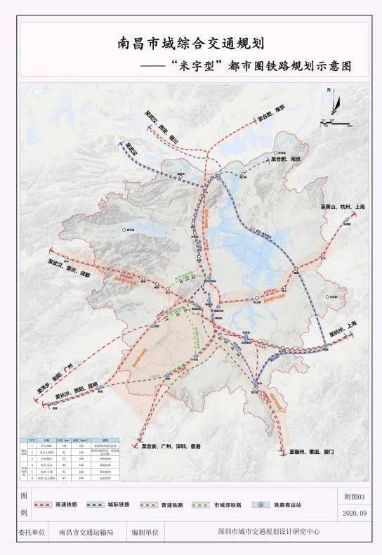 南昌市域综合交通规划(2020-2035)公示 将实现1-2-5小时交通圈