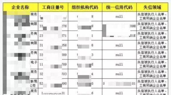 大学生|@所有大学生！这种“兼职”千万不能碰！