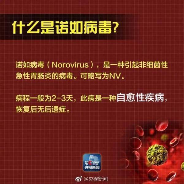定安县|定安一幼儿园8名幼童出现呕吐就医，官方确认感染了这种病毒→