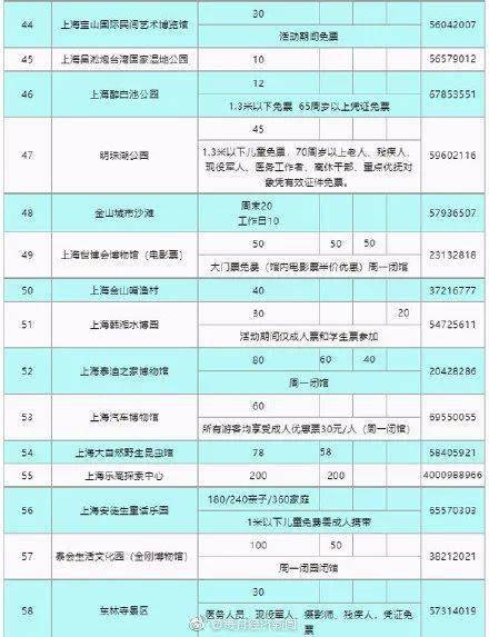 福州市内本地人口_福州市地图(2)