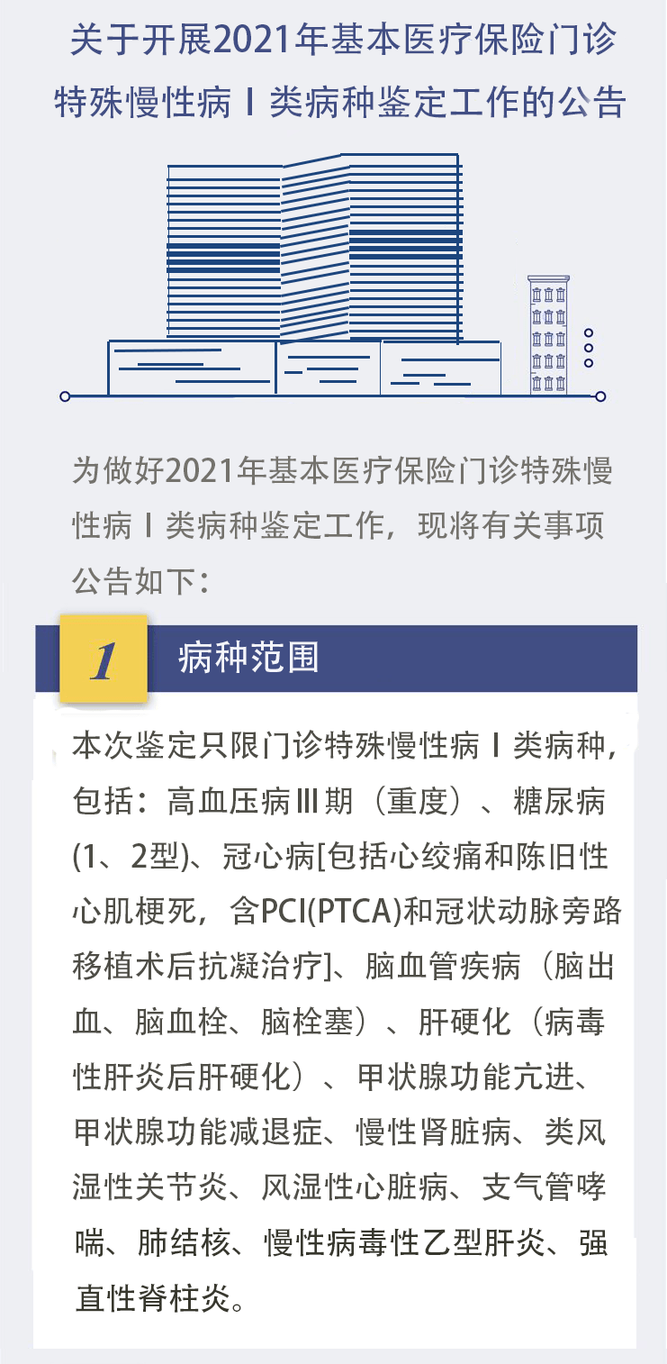 鲅鱼圈人口有多少_营口发布四个 十大名单 鲅鱼圈这些人的上榜原因很感人