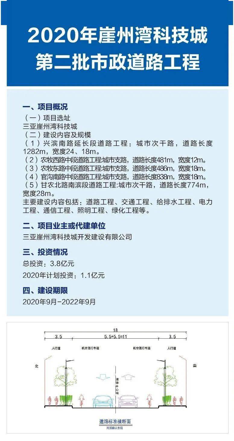 海南自由贸易港法全文细则 646d36b5daa848ee995fcac7dc756043.jpeg