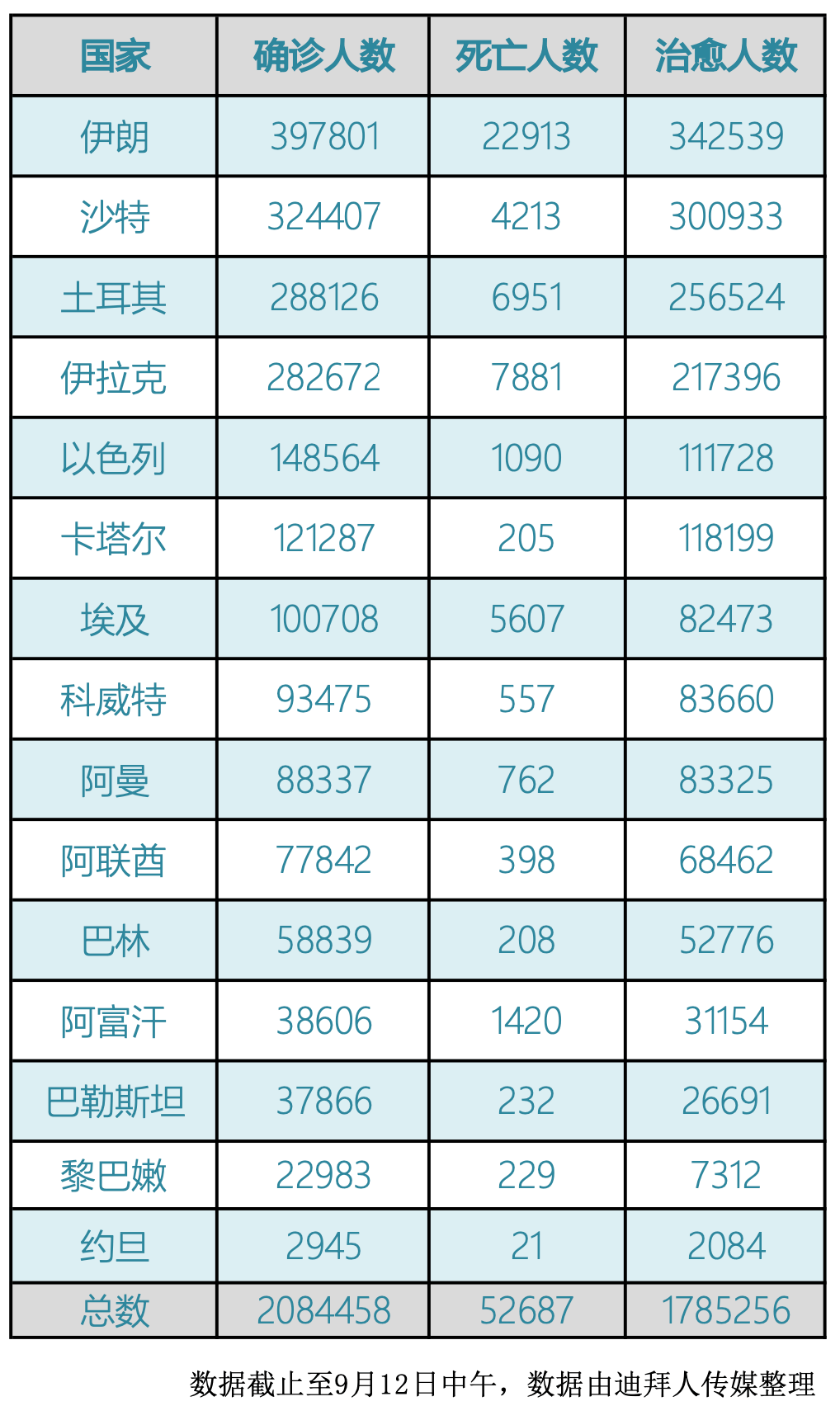 日本经济总量第二时间表_日本经济(3)
