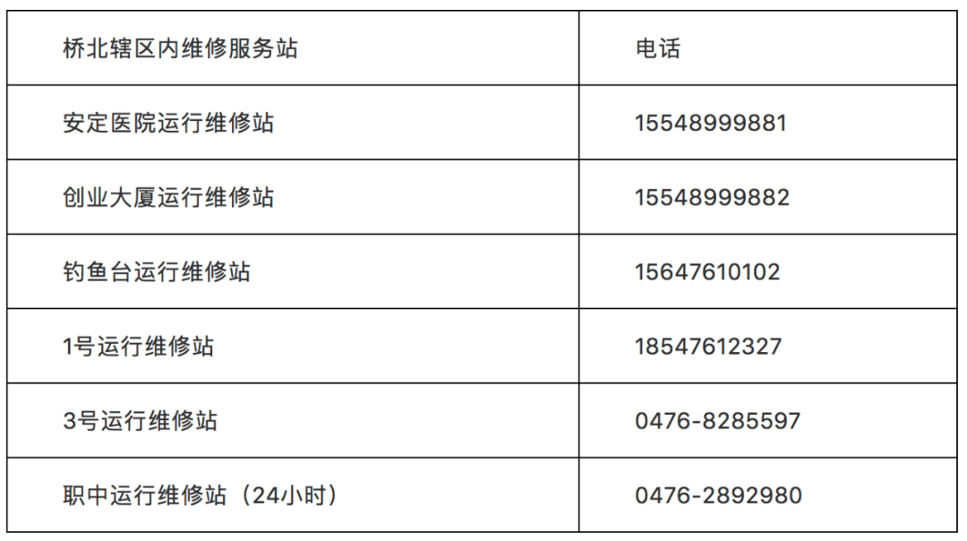 怎么给电话号码缴费 858a13d8c4394ab1a1c17092909cf9c5.png