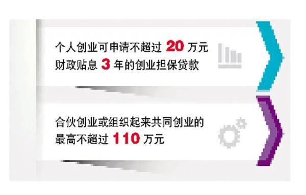 措施|促进高校毕业生就业创业，玉溪这么干