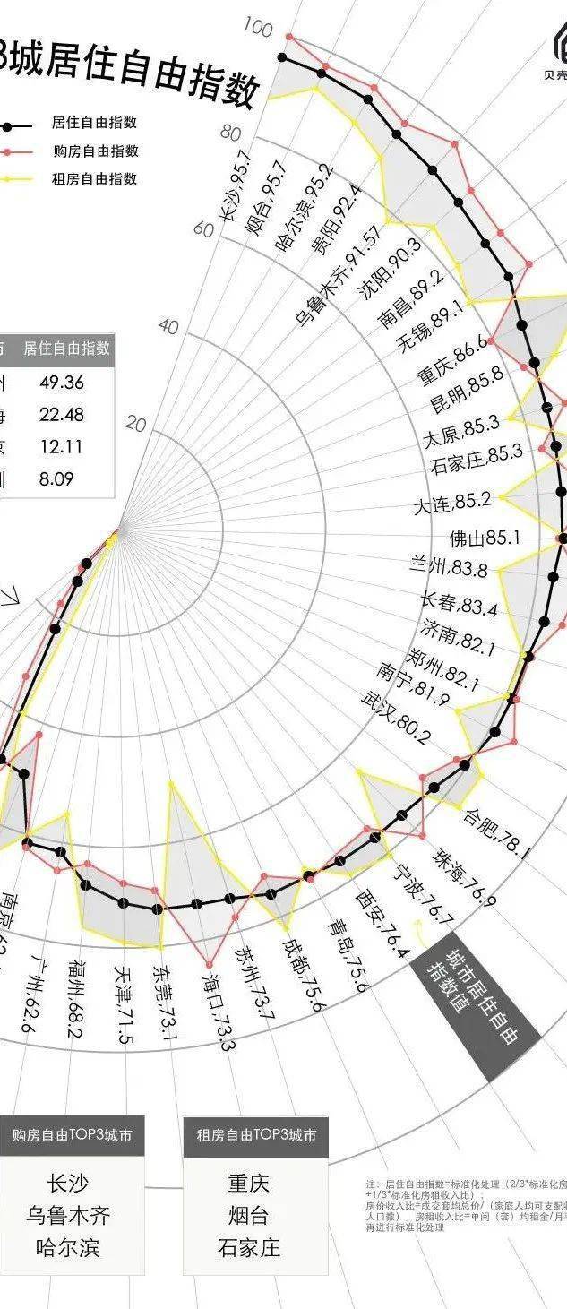 长沙市经济总量2020年_长沙市2021年常住人口