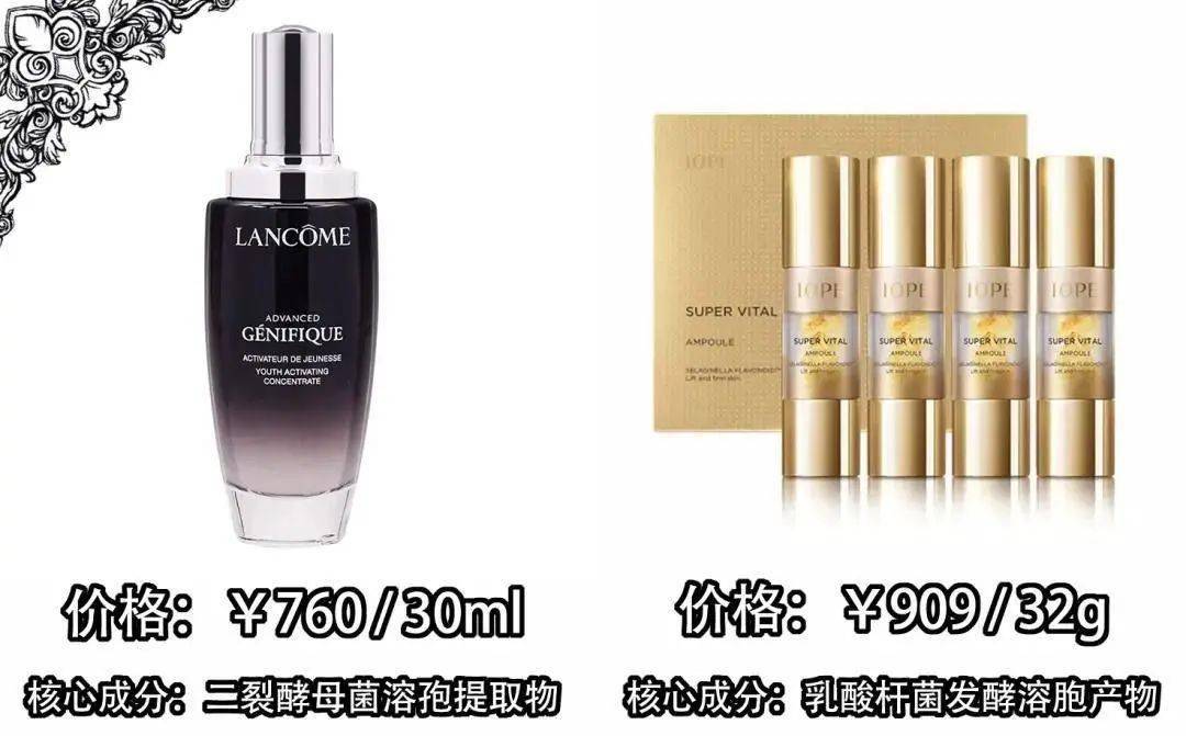 贫民窟|杨幂熬夜后护肤要花2万块？怪不得皮肤吹弹可破！贫民窟女孩就不配消除熬夜痘、黑眼圈吗？