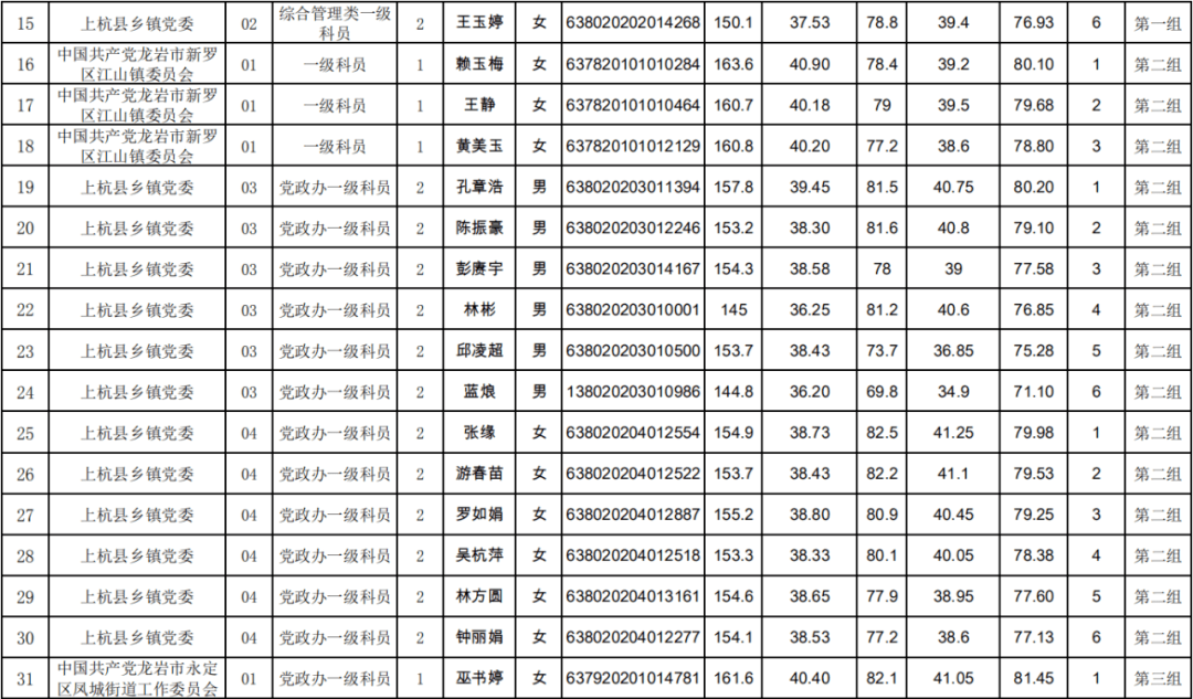 2020福建龙岩9月gdp_福建龙岩地图(2)