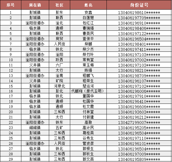 c26036c49edf488c959f1d1158c8952a.png
