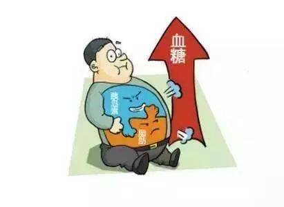 三高人群是什么体质 c3243c91fb194ef28f8632d4a232beea.jpeg