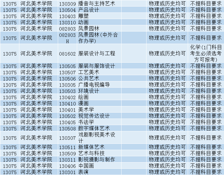 c48cef7e45ae4eaf83bd24d6c3a21ef1.png