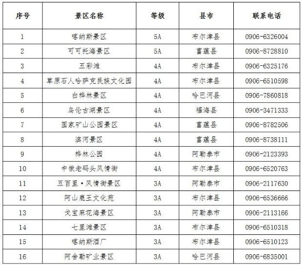 福州市内本地人口_福州市地图(2)