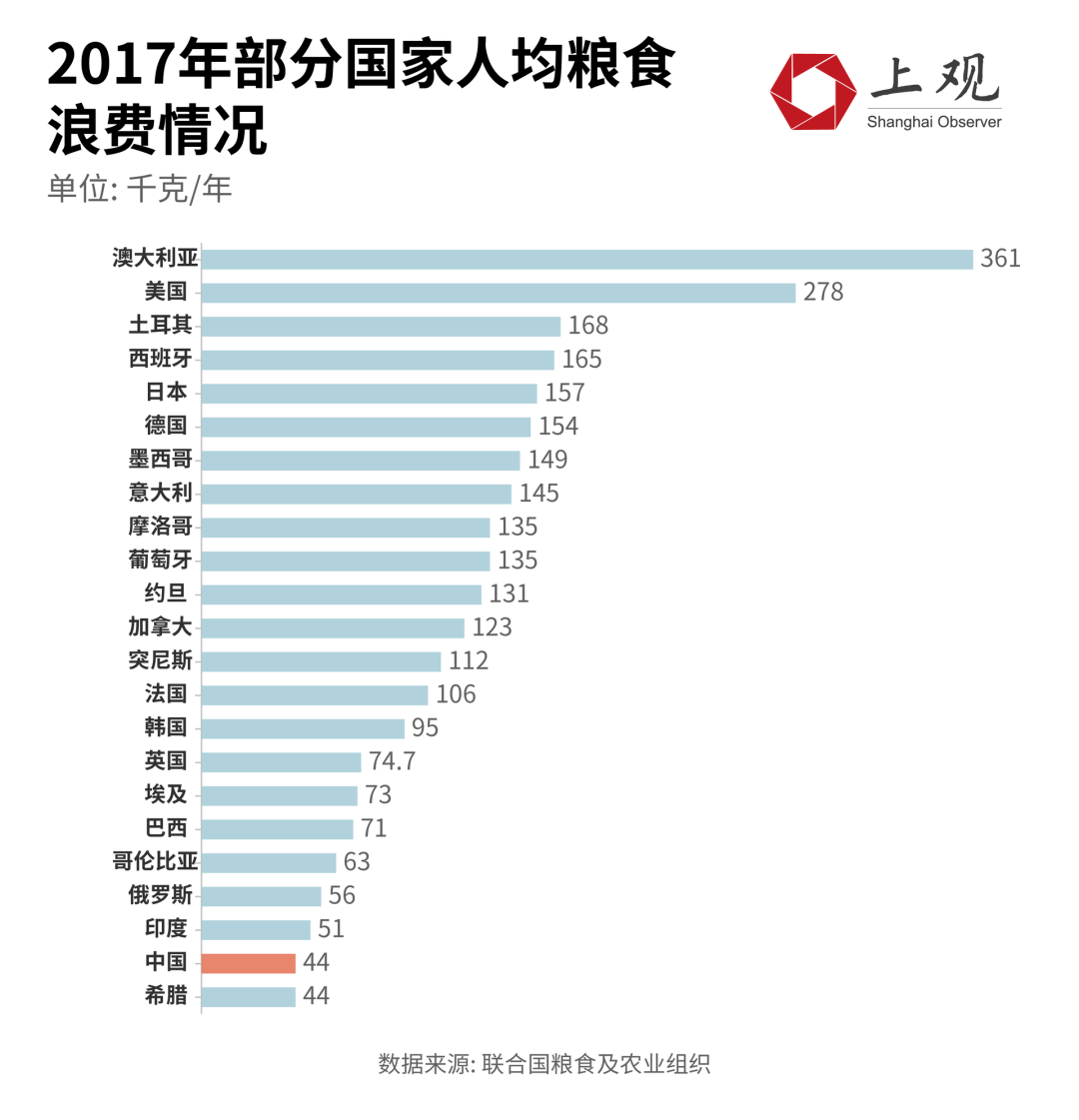 日本垃圾分类人均GDP_日本华人聚集区西川口 垃圾成灾 ,附近居民 可能是中国人干的(3)