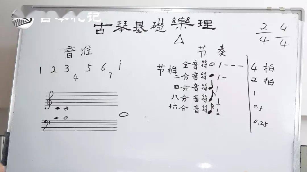 学简谱乐理_初学简谱乐理知识图(2)